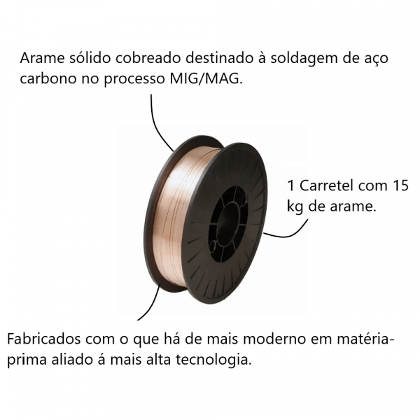 15Kg Arame de Solda Mig 1,00mm Vonder