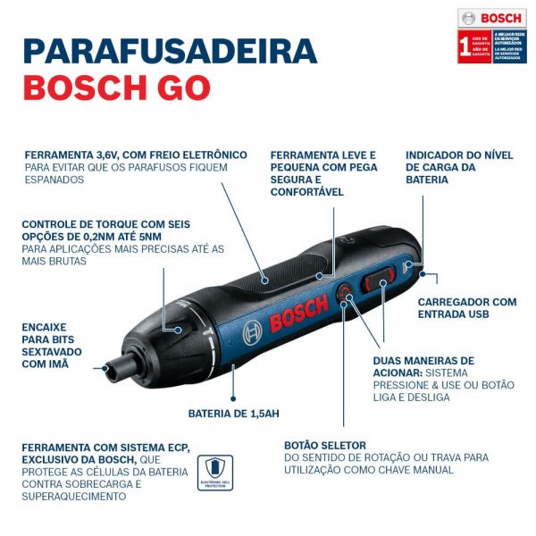 Parafusadeira a Bateria Bosch Go 3,6V BIVOLT com 2 Bits e 1 cabo USB