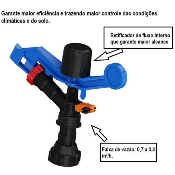 Aspersor De Impacto Midi 360° 3/4” F 3626 Tigre