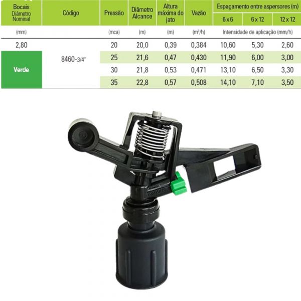 Aspersor NY12 2,8mm X 3/4 Pol. Verde Agropolo