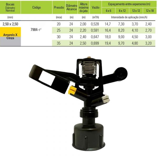 Aspersor NY25 2,50 X 2,50mm 1 Pol. Amarelo/Cinza Agropolo