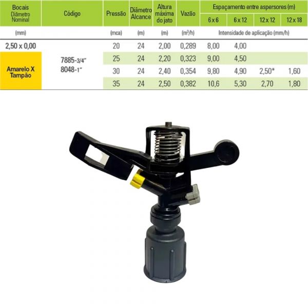 Aspersor NY25 2,50mm x 0,0mm 3/4 Pol. Amarelo Agropolo