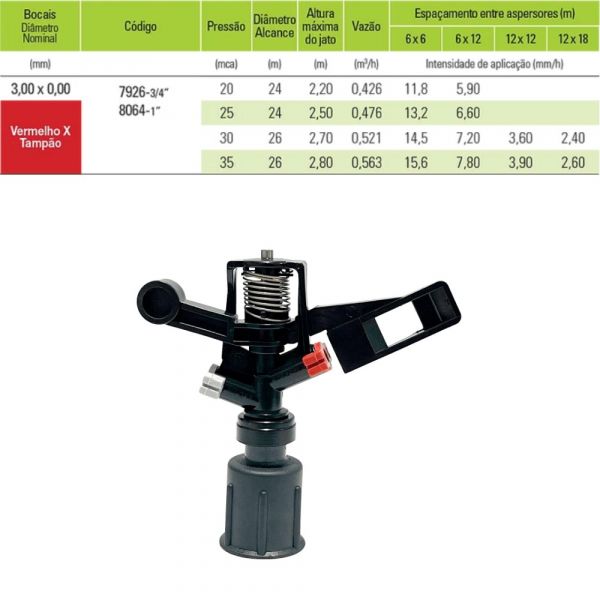 Aspersor NY25 3,00mm x 0,0mm 3/4 Pol. Vermelho Agropolo