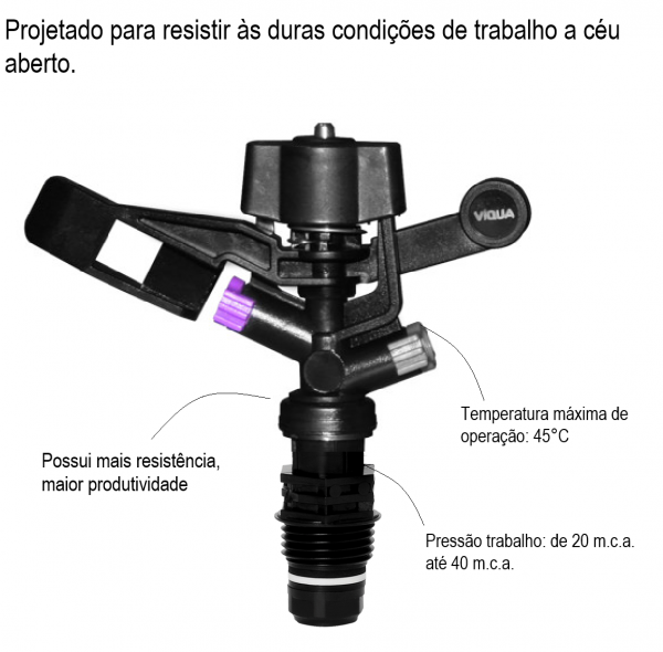 Aspersor Superjet 2.5 X 3.0 Viqua