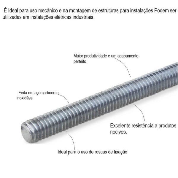 Barra Roscada 1/4” NC Galvanizada 3 Metros Multi Barras