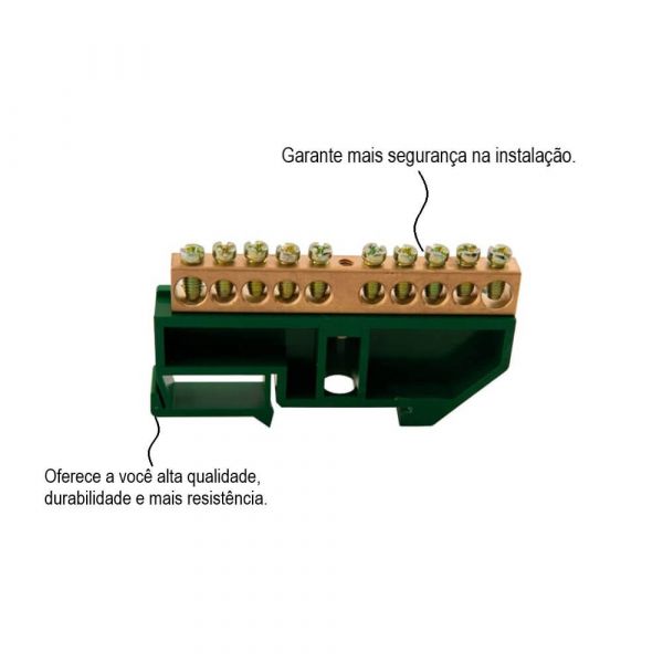 Barramento Terra Neutro DIN Com 10 Ligações E Suporte Verde Tramontina