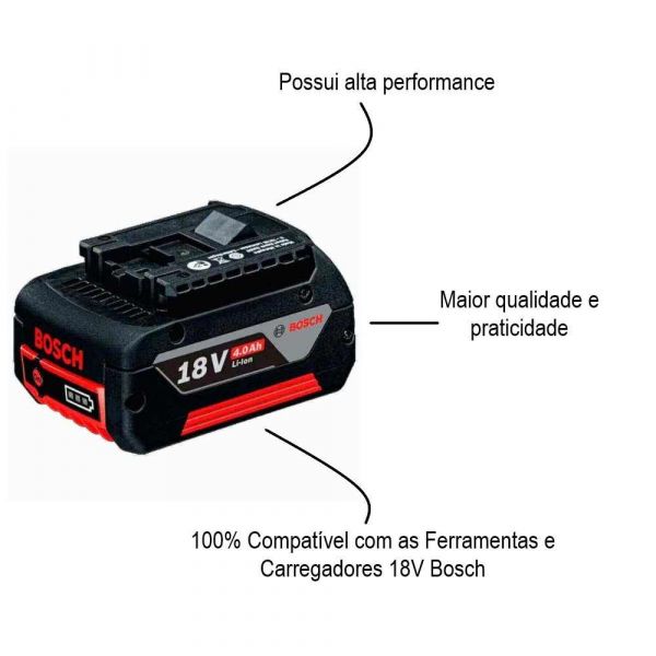 Bateria de Íons de Lítio 18V Bosch GBA 18V 4,0Ah
