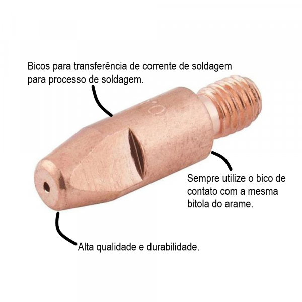 Bico de Contato M6 1,0mm Ecu Esab