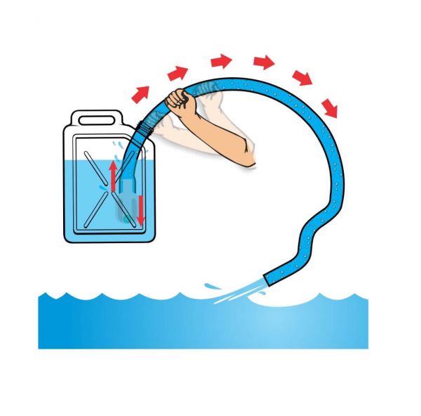 Bomba Manual Magiflux para Transferência de Líquidos Intellpro