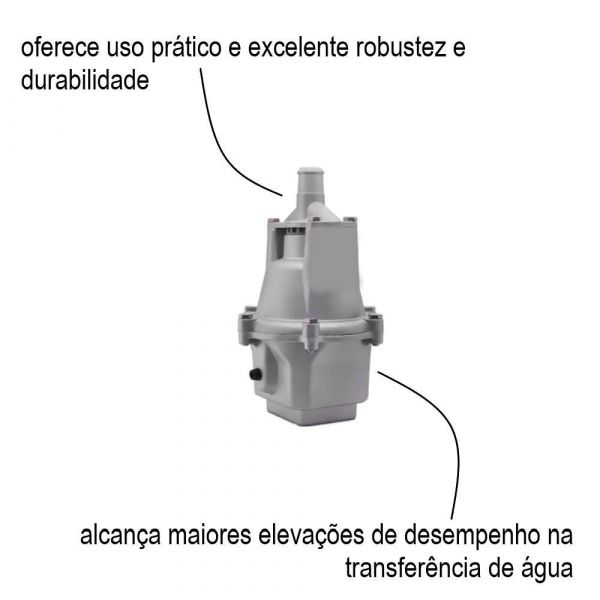 Bomba Submersa Econômica AL RS Bombas