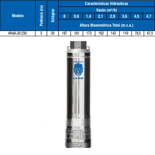 Bombeador 3cv 4R4IA-20 Leão