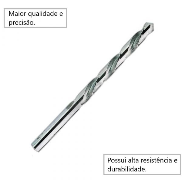 Broca Aço Rápido 01,5mm Irwin