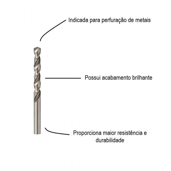 Broca para metal Bosch Aço Rápido HSS-G 1/4