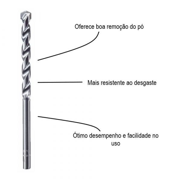 Broca Bosch CYL-1 para concreto encaixe cilíndrico Ø5 x 50 x 85 mm
