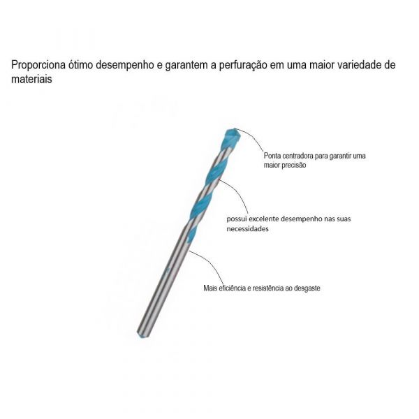 Broca Bosch CYL-9 Multimaterial Ø6 x 90 x 150 mm