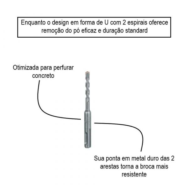 Broca Bosch SDS Plus-1 para concreto Ø 6 x 50 x 110 mm