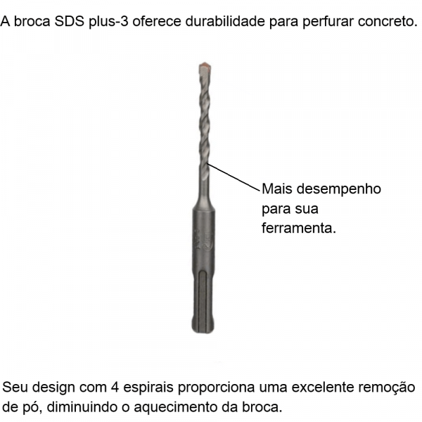 Broca Bosch SDS plus-3 para concreto Ø5 x 50 x 110 mm