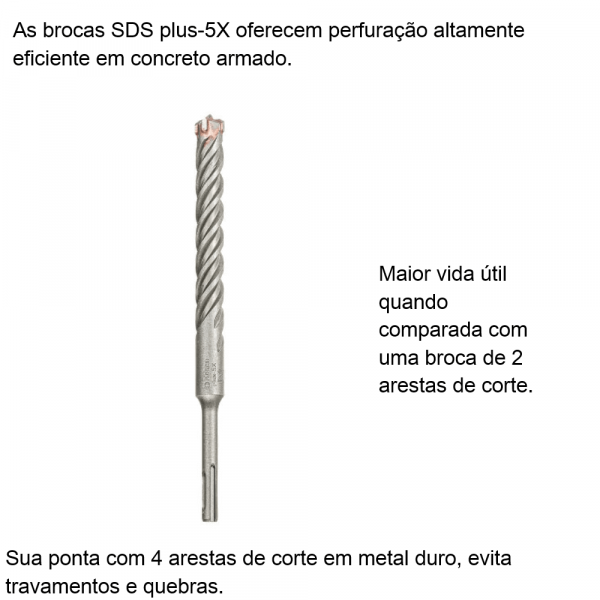 Broca Bosch SDS plus-5X para concreto Ø20 x 150 x 200 mm