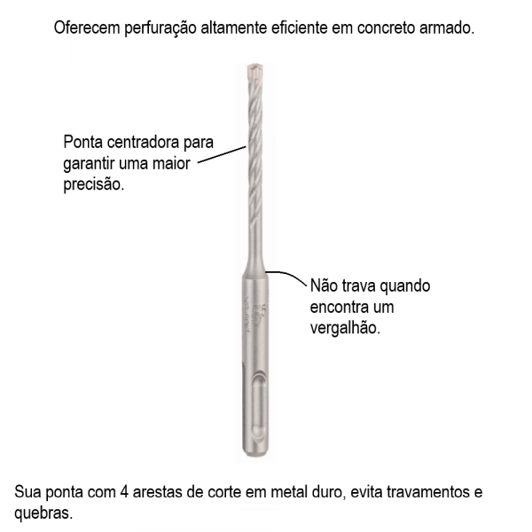 Broca Bosch SDS plus-5X para concreto Ø5,5 x 50 x 110 mm