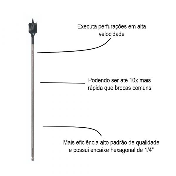 Broca Bosch Self Cut Speed para Madeira 24mm (encaixe 1/4