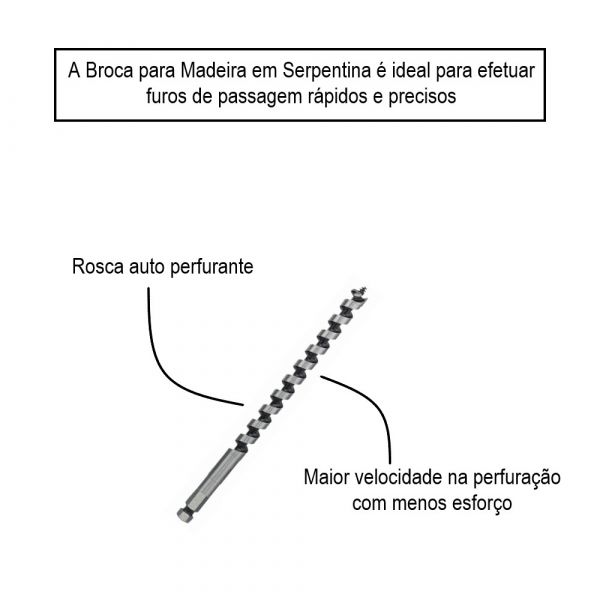 Broca para madeira Bosch Serpentina 8mm (encaixe 1/4
