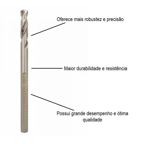 Broca Guia 2608596157000 Bosch