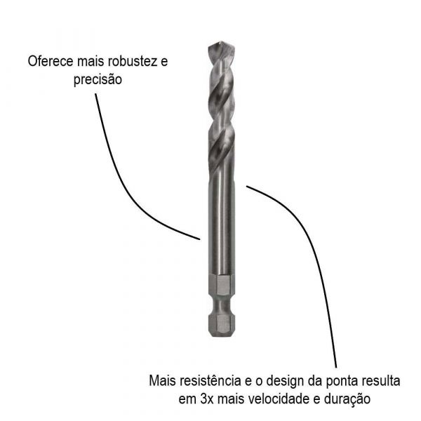 Broca guia para suporte PowerChange Plus HSS-G Ø 7,15x85 mm