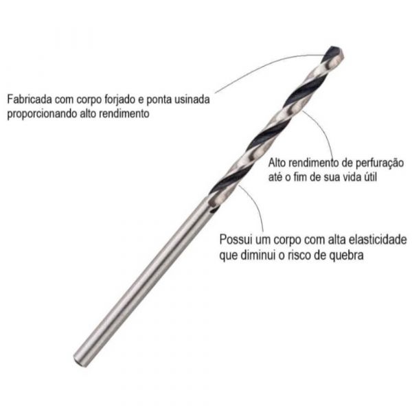 Broca para Metal Bosch Aço Rápido HSS-PointTeQ 5,0mm