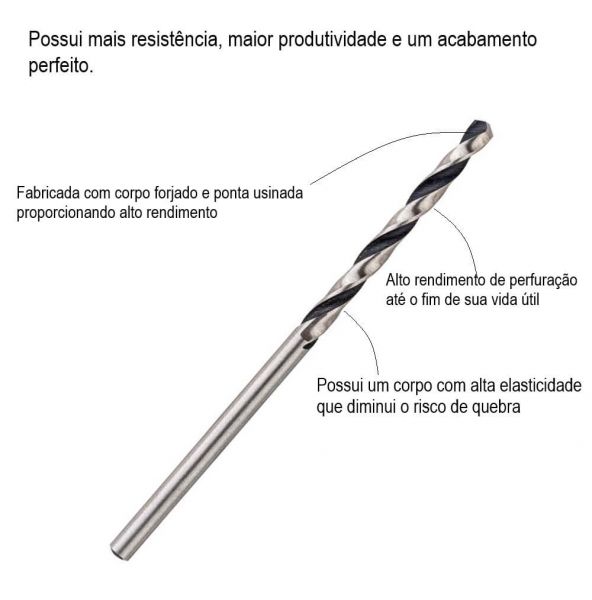 Broca para Metal Bosch Aço Rápido HSS-PointTeQ 9,0mm