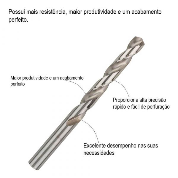 Broca para Metal Bosch Aço Rápido HSS-G 9,5mm