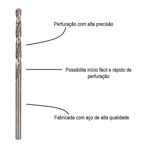 Broca para Metal Bosch Aço Rápido HSS-G 3,5mm
