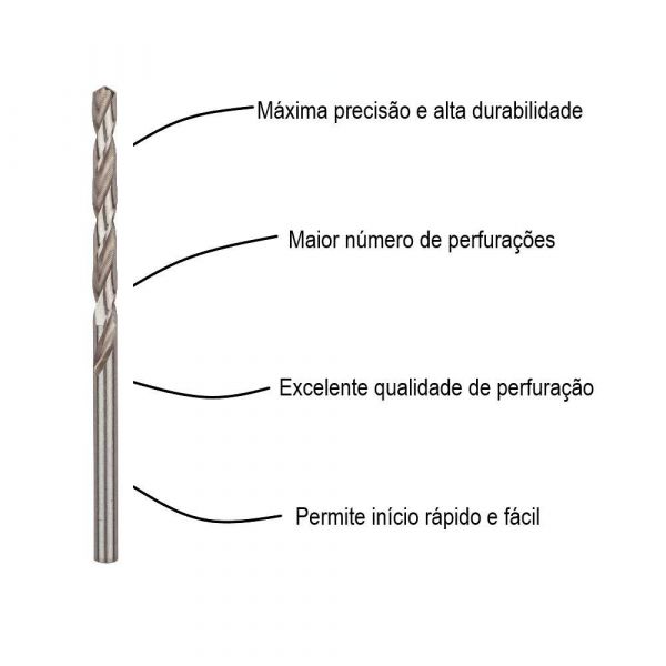 Broca para Metal Bosch Aço Rápido HSS-G 5mm