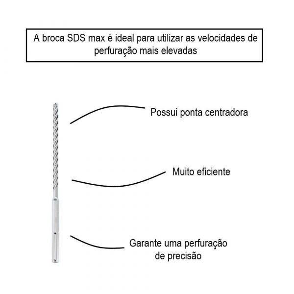 Broca para concreto Bosch SDS Max-8X Ø14 x 200 x 340 mm