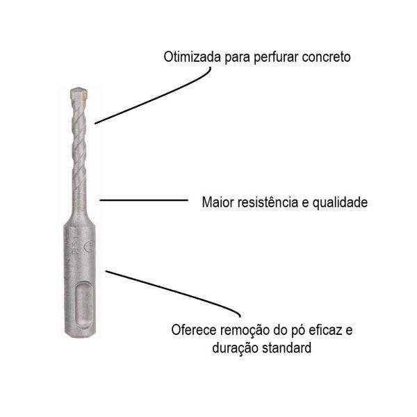 Broca Bosch SDS Plus 1 para concreto Ø5x50x110mm