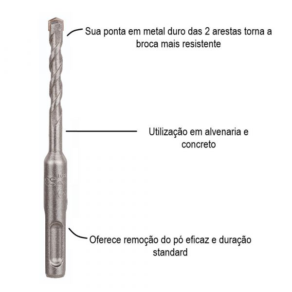 Broca Bosch SDS Plus 1 para concreto Ø6,5x50x110mm
