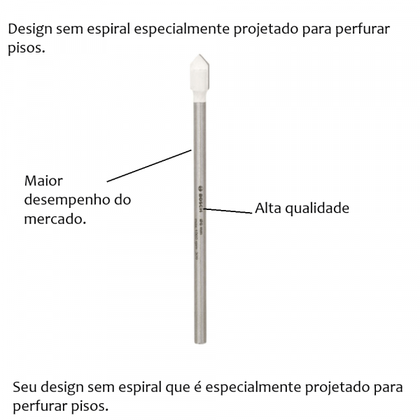 Brocas Bosch CYL-9 Ceramic Encaixe Cilíndrico Ø6 x 80 mm com 1 peça