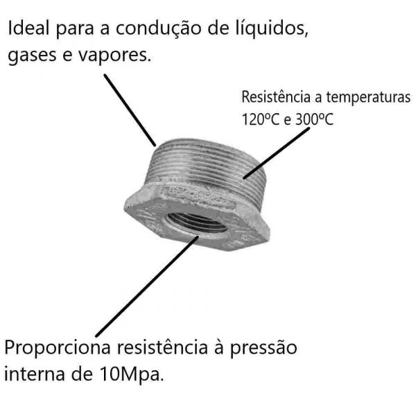 Bucha De Redução Galvanizado 3X2.1/2” Mech Segurimax