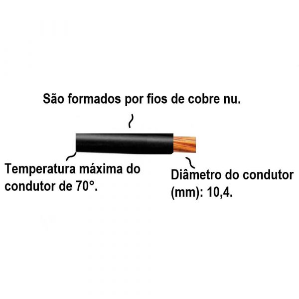 1 Metro Cabo Flexível Para Máquina De Solda