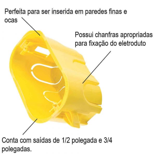 Caixa De Embutir Drywall 4x2 Tramontina