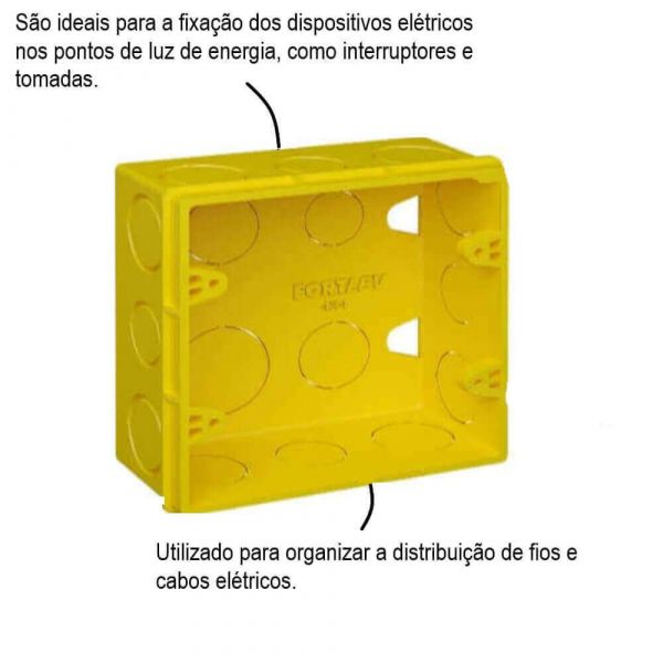 Caixa De Luz Quadrada 4x4 Fortlev