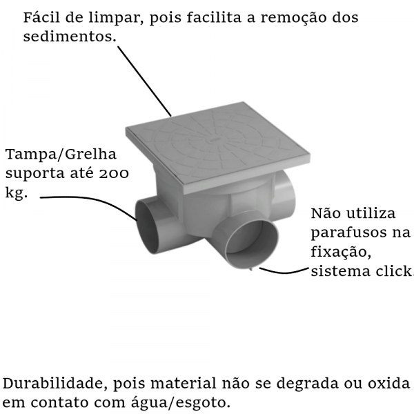 Caixa de Passagem e Inspeção de Esgoto com Válvula Durin
