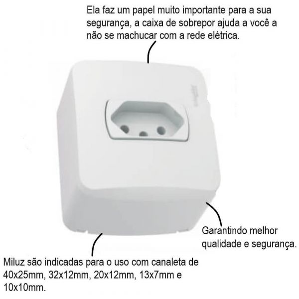 Caixa Sobrepor 1 Tomada BR 2P+T 10ª Miluz Schneider Eletric