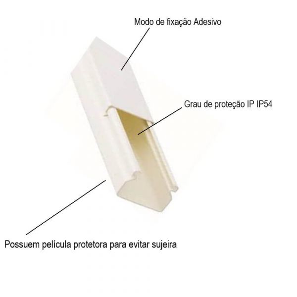 Canaleta Dexson Arredondada 40 X 12 mm Schneider Eletric
