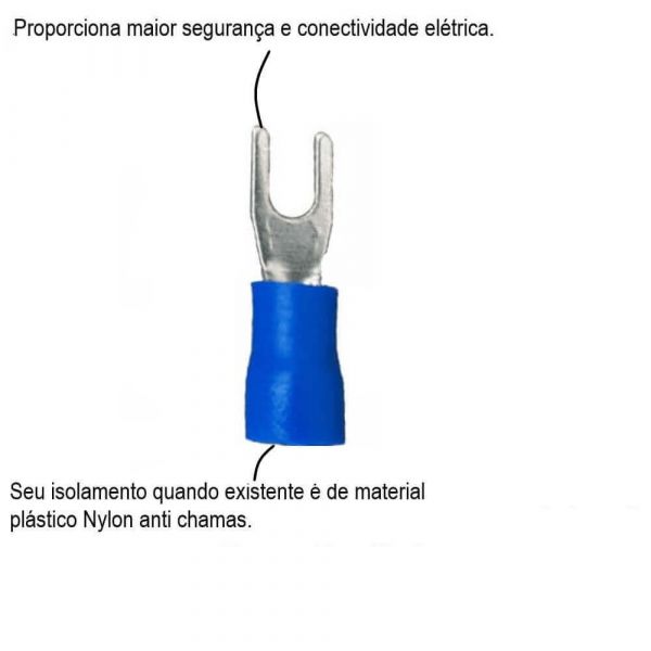 Terminal Forquilha Garfo M4 1,5-2,5mm Decorlux 