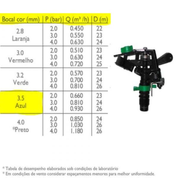 Aspersor 427B Azul Bocal 3,5mm Naandanjain