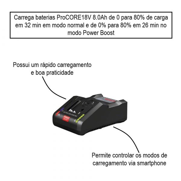 Carregador de bateria 18V Bosch GAL 18V-160 C