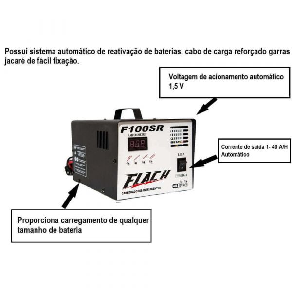 Carregador Inteligente De Bateria 40A 12/24V F100 SR Flach