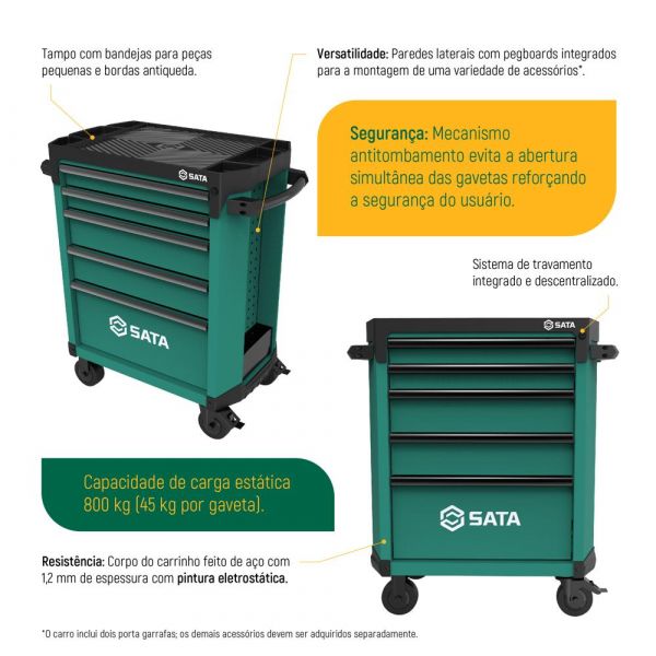 Carro para Ferramentas com 5 Gavetas ST95112G Sata