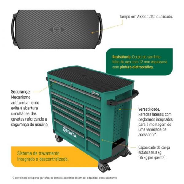 Carro para Ferramentas Profissionais com 11 Gavetas Verde ST95114G Sata