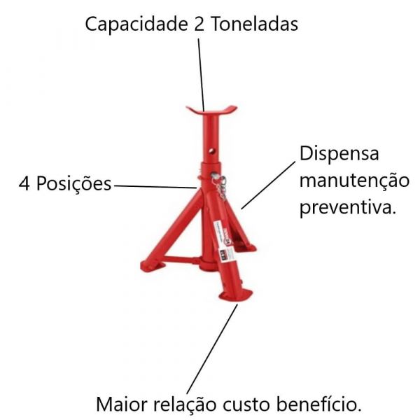 Cavalete para Veículos Capacidade 2 Toneladas Nove54